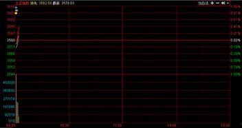 实况周五爆料最新消息,最新消息震撼来袭！